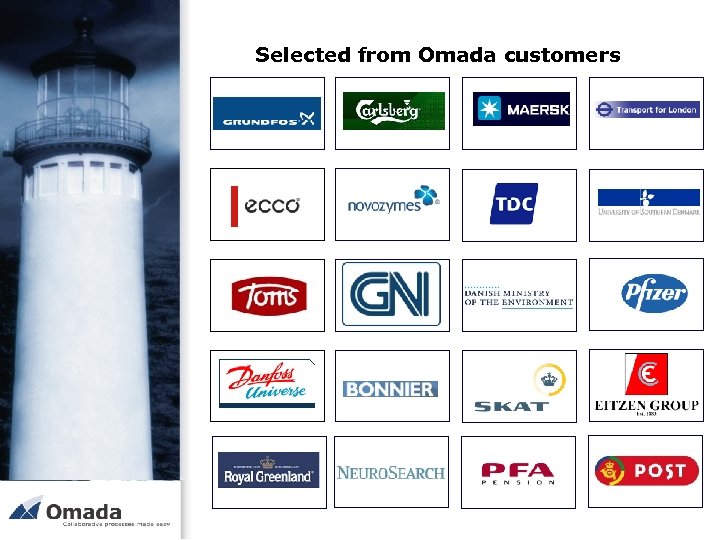 Selected from Omada customers 