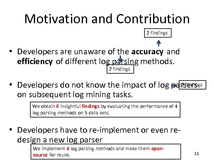 Motivation and Contribution 2 findings • Developers are unaware of the accuracy and efficiency