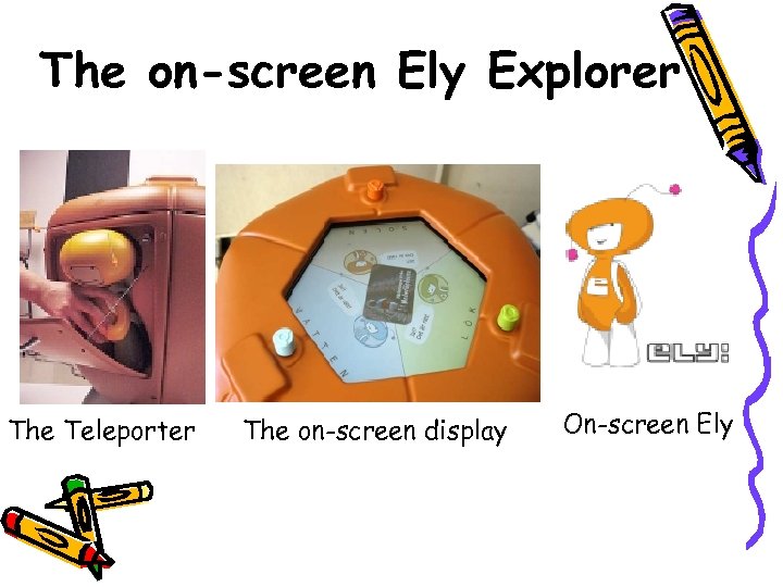 The on-screen Ely Explorer The Teleporter The on-screen display On-screen Ely 