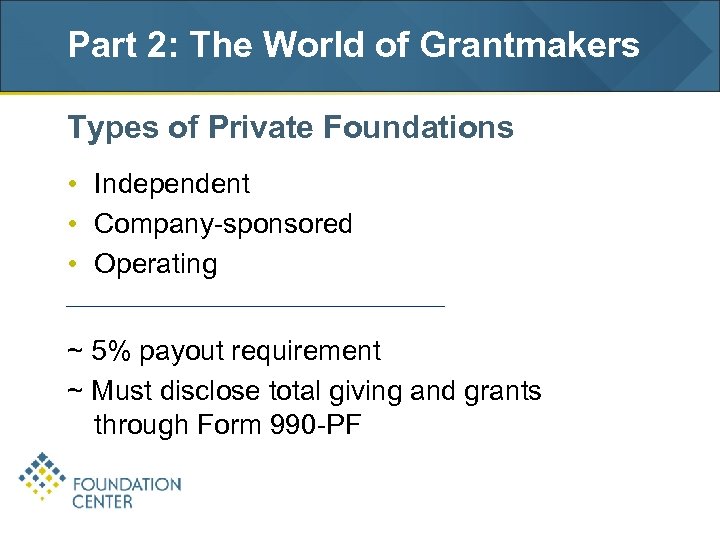 Part 2: The World of Grantmakers Types of Private Foundations • Independent • Company-sponsored