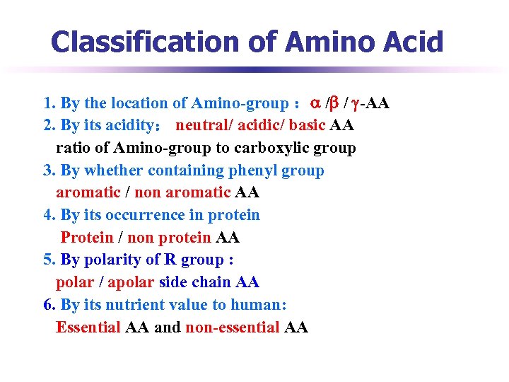 Classification of Amino Acid 1. By the location of Amino-group ： / / -AA