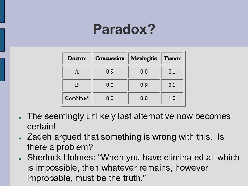 Paradox? ● ● ● The seemingly unlikely last alternative now becomes certain! Zadeh argued