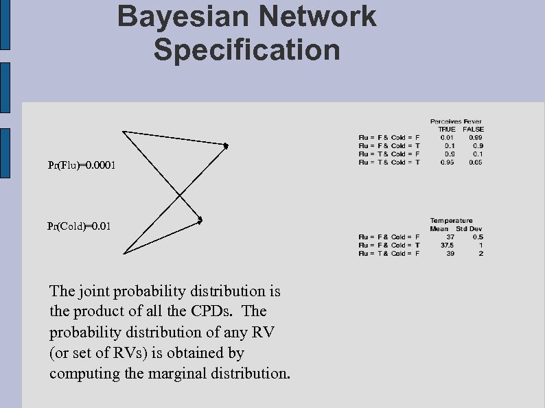 Bayesian Network Specification Pr(Flu)=0. 0001 Pr(Cold)=0. 01 The joint probability distribution is the product