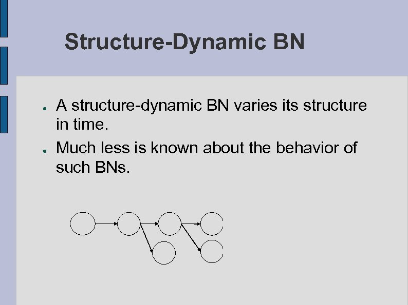 Structure-Dynamic BN ● ● A structure-dynamic BN varies its structure in time. Much less