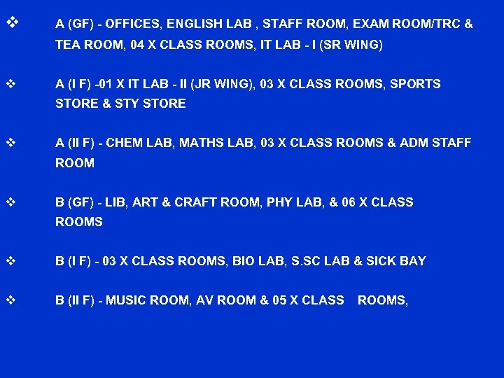 v A (GF) - OFFICES, ENGLISH LAB , STAFF ROOM, EXAM ROOM/TRC & TEA