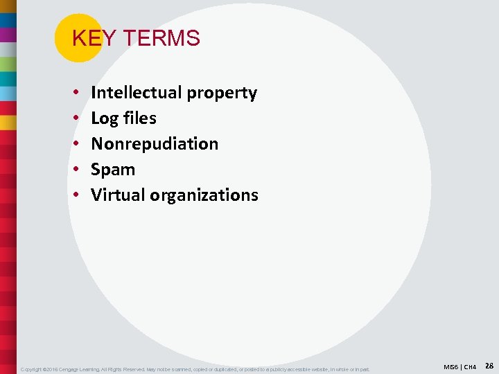 KEY TERMS • • • Intellectual property Log files Nonrepudiation Spam Virtual organizations Copyright