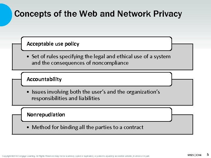 Concepts of the Web and Network Privacy Acceptable use policy • Set of rules