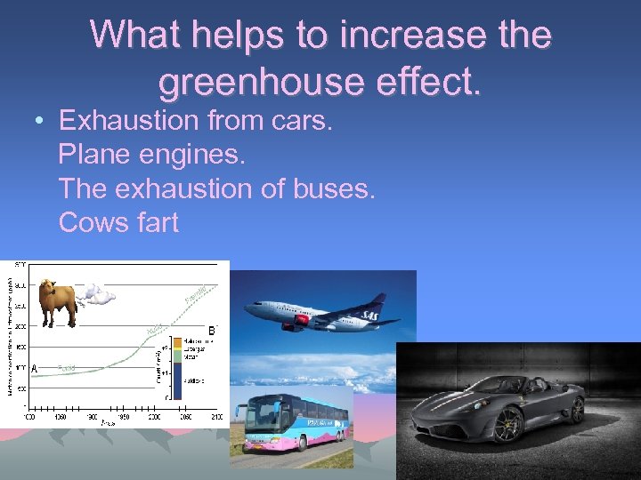 What helps to increase the greenhouse effect. • Exhaustion from cars. Plane engines. The