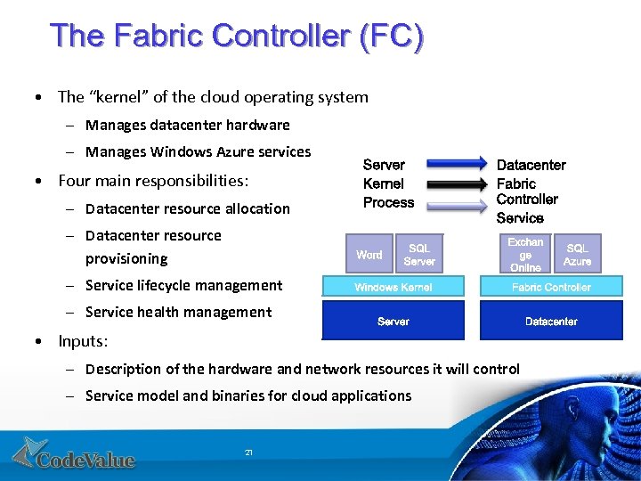 The Fabric Controller (FC) • The “kernel” of the cloud operating system – Manages