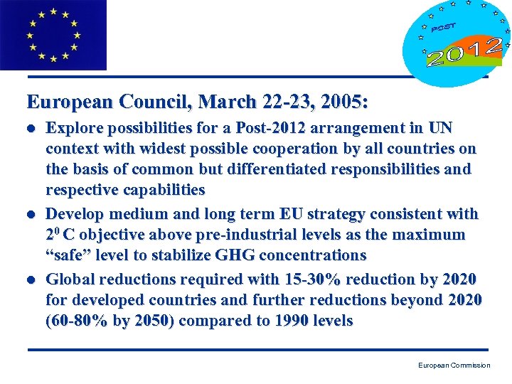 European Council, March 22 -23, 2005: l l l Explore possibilities for a Post-2012