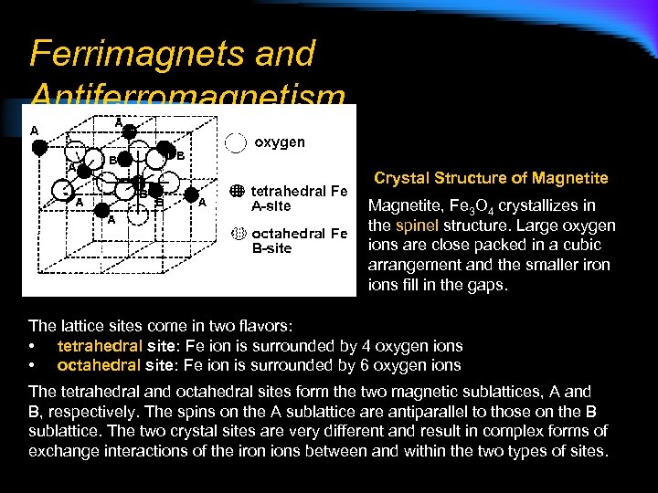 Ferrimagnets and Antiferromagnetism Crystal Structure of Magnetite, Fe 3 O 4 crystallizes in the