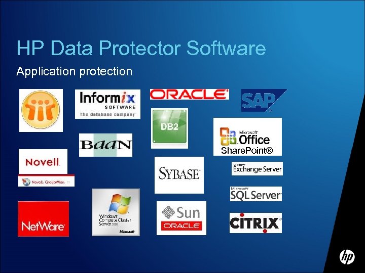 HP Data Protector Software Application protection Share. Point® 