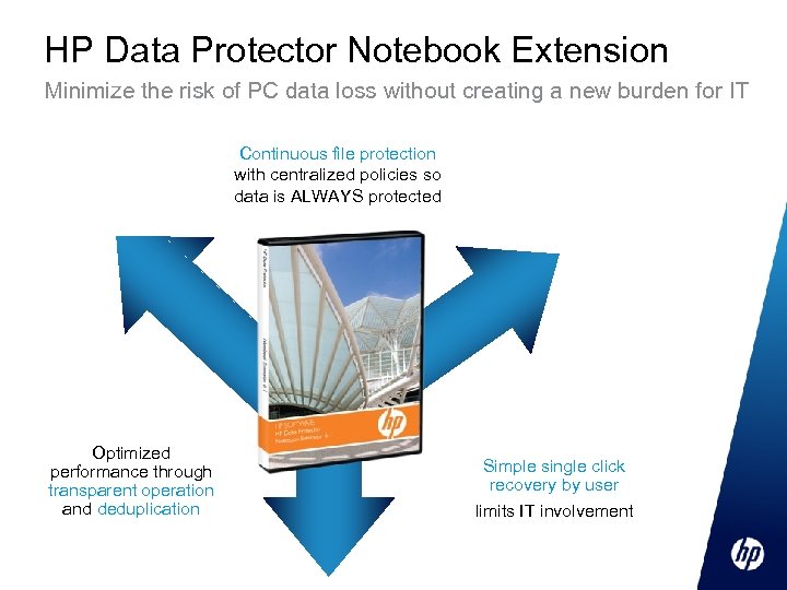 HP Data Protector Notebook Extension Minimize the risk of PC data loss without creating