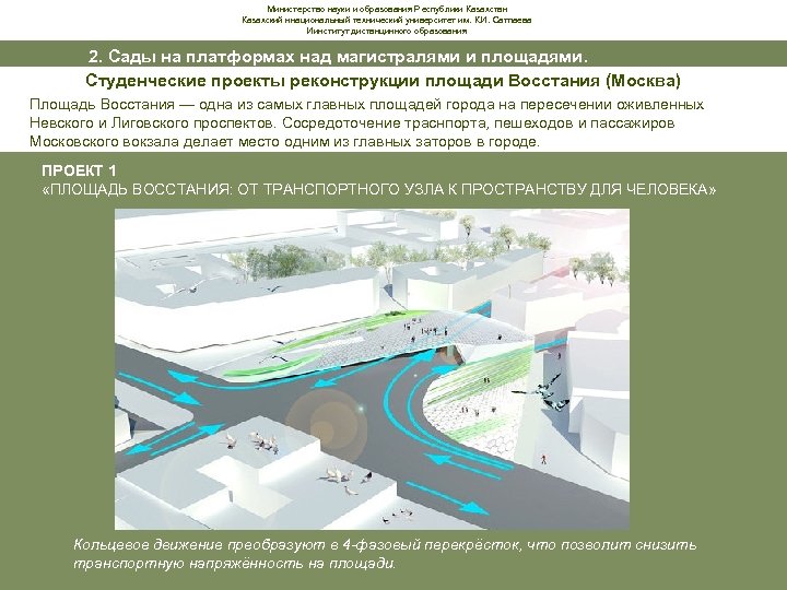 Министерство науки и образования Республики Казахстан Казахский ннациональный технический университет им. К. И. Сатпаева