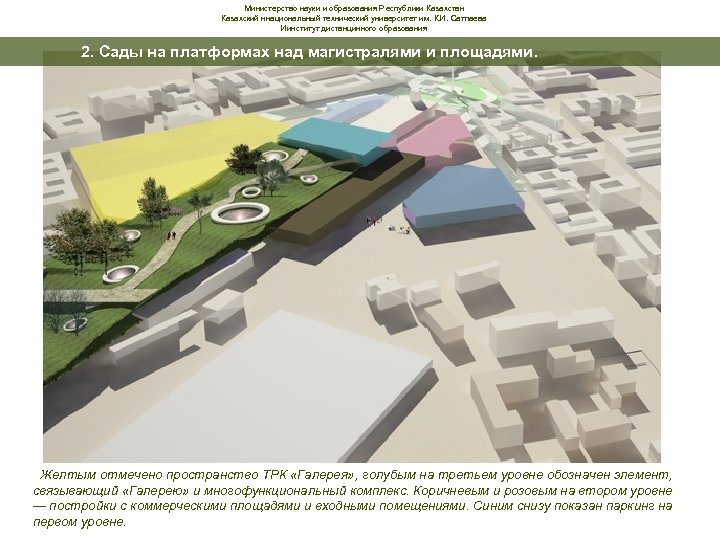 Министерство науки и образования Республики Казахстан Казахский ннациональный технический университет им. К. И. Сатпаева