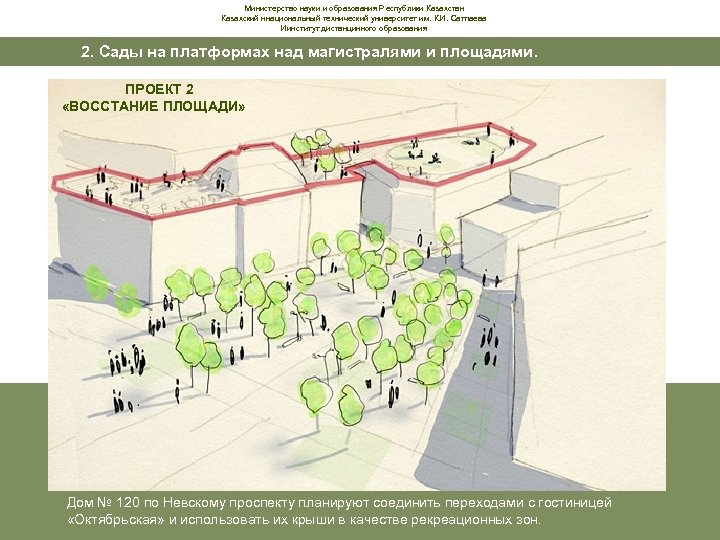 Министерство науки и образования Республики Казахстан Казахский ннациональный технический университет им. К. И. Сатпаева