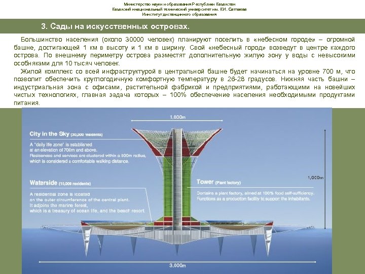 Министерство науки и образования Республики Казахстан Казахский ннациональный технический университет им. К. И. Сатпаева
