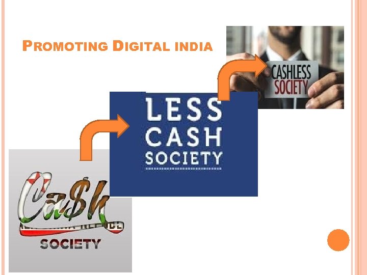 PROMOTING DIGITAL INDIA 