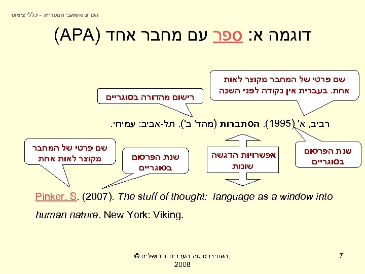  הכרת משאבי הספרייה - כללי ציטוט דוגמה א: ספר עם מחבר אחד )