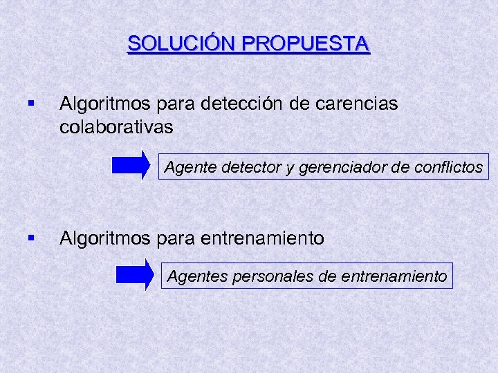 SOLUCIÓN PROPUESTA § Algoritmos para detección de carencias colaborativas Agente detector y gerenciador de