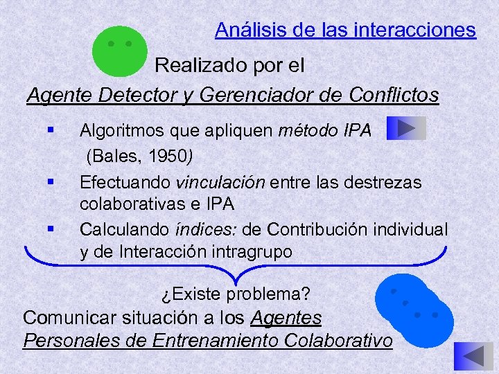 Análisis de las interacciones Realizado por el Agente Detector y Gerenciador de Conflictos §