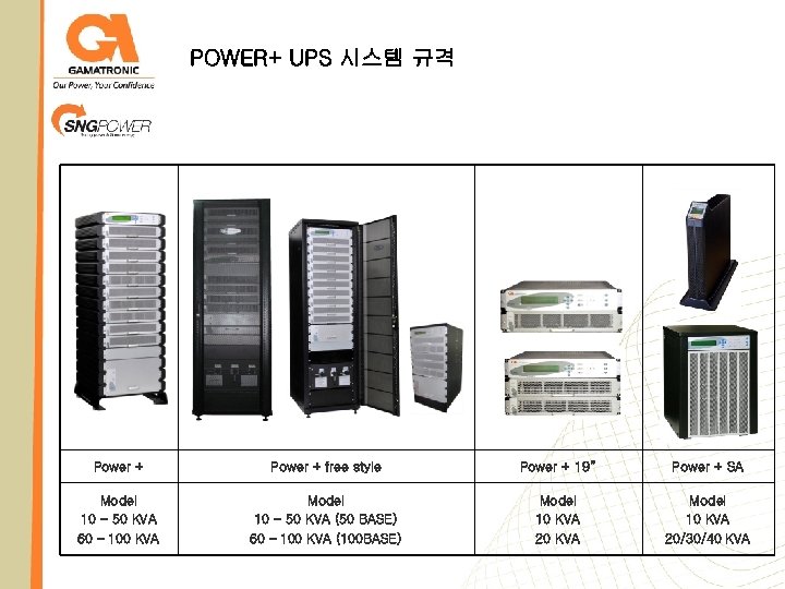 POWER+ UPS 시스템 규격 Power + free style Power + 19” Power + SA
