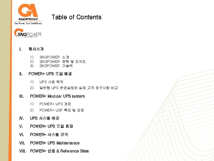 Table of Contents I. 회사소개 1) 2) 3) II. SNGPOWER 소개 SNGPOWER 연혁 및