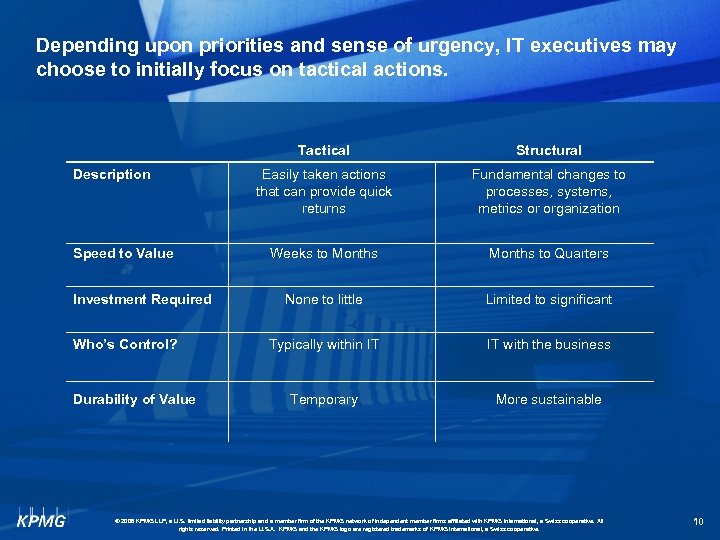 Depending upon priorities and sense of urgency, IT executives may choose to initially focus