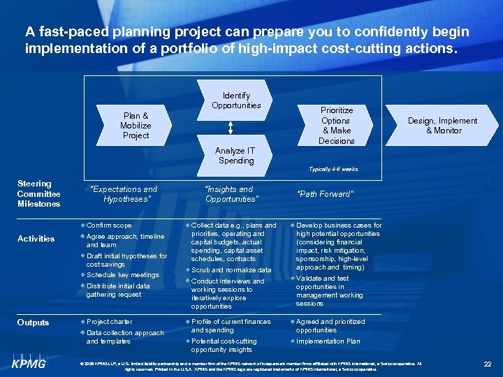 A fast-paced planning project can prepare you to confidently begin implementation of a portfolio