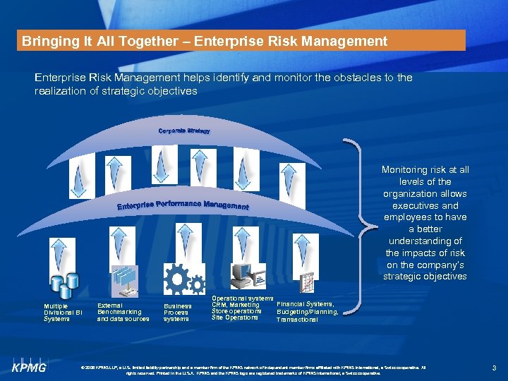 Bringing It All Together – Enterprise Risk Management helps identify and monitor the obstacles