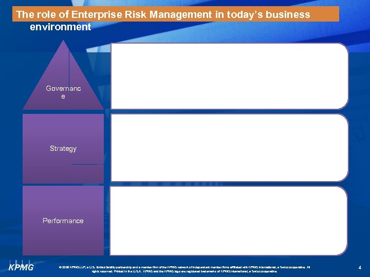 The role of Enterprise Risk Management in today’s business environment Governanc e Strategy Performance