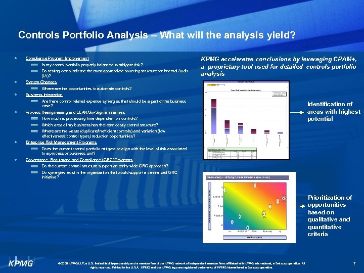 Controls Portfolio Analysis – What will the analysis yield? Compliance Program Improvement Is my