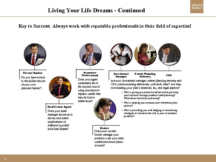 Living Your Life Dreams - Continued Key to Success: Always work with reputable professionals