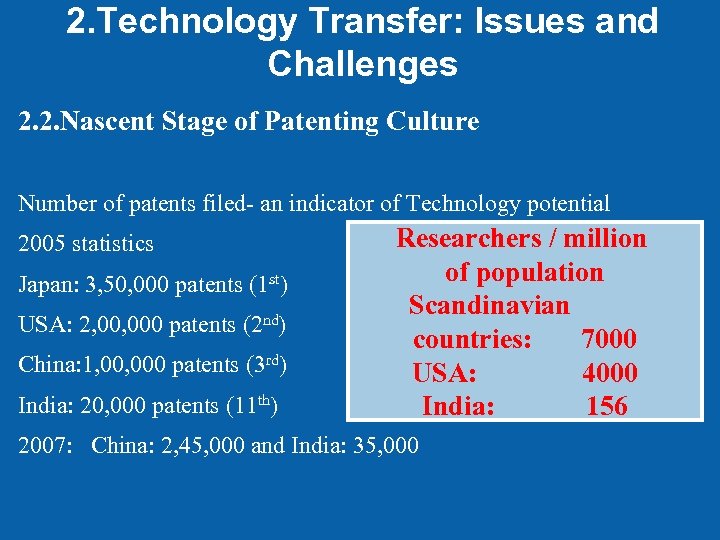 2. Technology Transfer: Issues and Challenges 2. 2. Nascent Stage of Patenting Culture Number