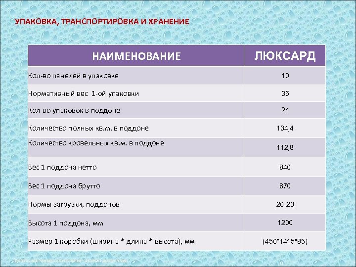 УПАКОВКА, ТРАНСПОРТИРОВКА И ХРАНЕНИЕ НАИМЕНОВАНИЕ ЛЮКСАРД Кол-во панелей в упаковке 10 Нормативный вес 1