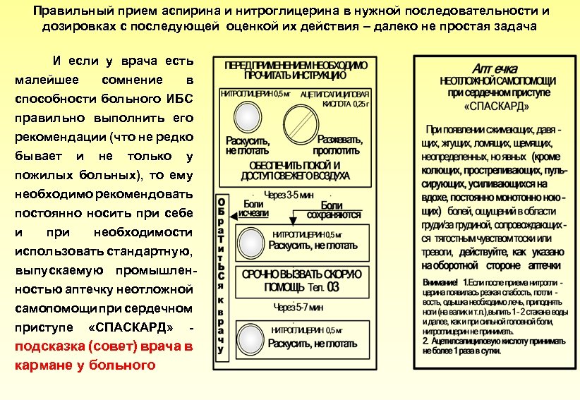 Аспирин схема приема