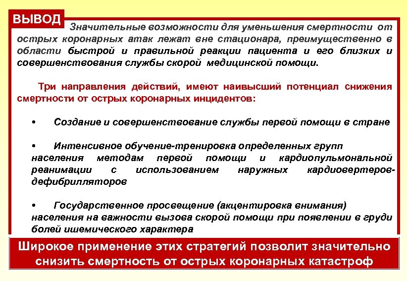 ВЫВОД Значительные возможности для уменьшения смертности от острых коронарных атак лежат вне стационара, преимущественно