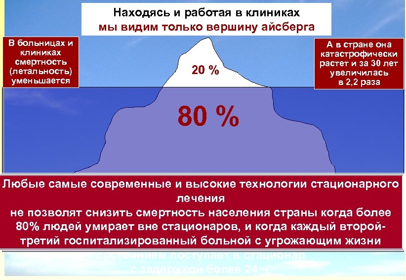 Находясь и работая в клиниках мы видим только вершину айсберга В больницах и клиниках