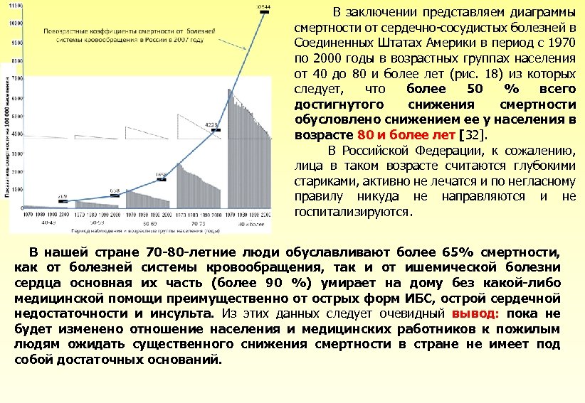 Как сделать вывод по диаграмме в проекте