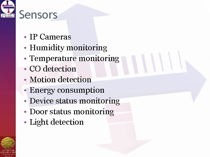 Sensors • • • IP Cameras Humidity monitoring Temperature monitoring CO detection Motion detection