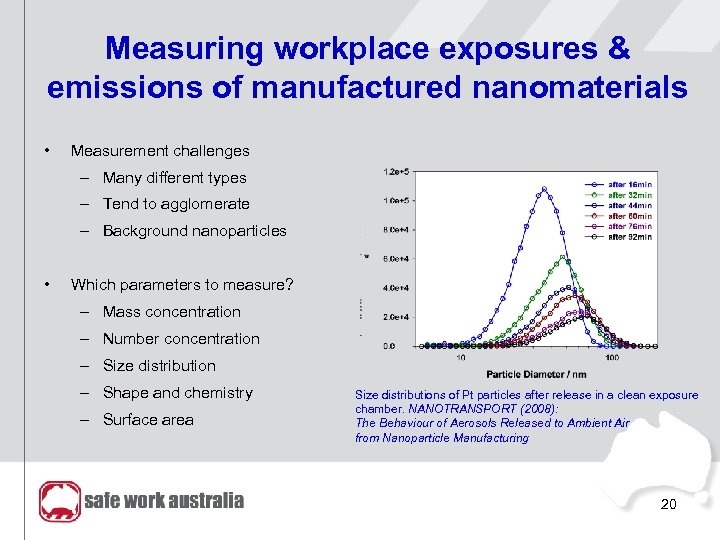 Measuring workplace exposures & emissions of manufactured nanomaterials • Measurement challenges – Many different