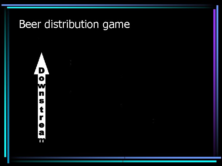 Beer distribution game 