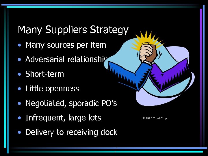 Many Suppliers Strategy • Many sources per item • Adversarial relationship • Short-term •