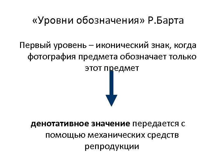  «Уровни обозначения» Р. Барта Первый уровень – иконический знак, когда фотография предмета обозначает