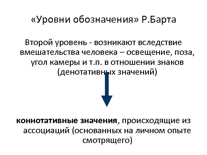  «Уровни обозначения» Р. Барта Второй уровень - возникают вследствие вмешательства человека – освещение,