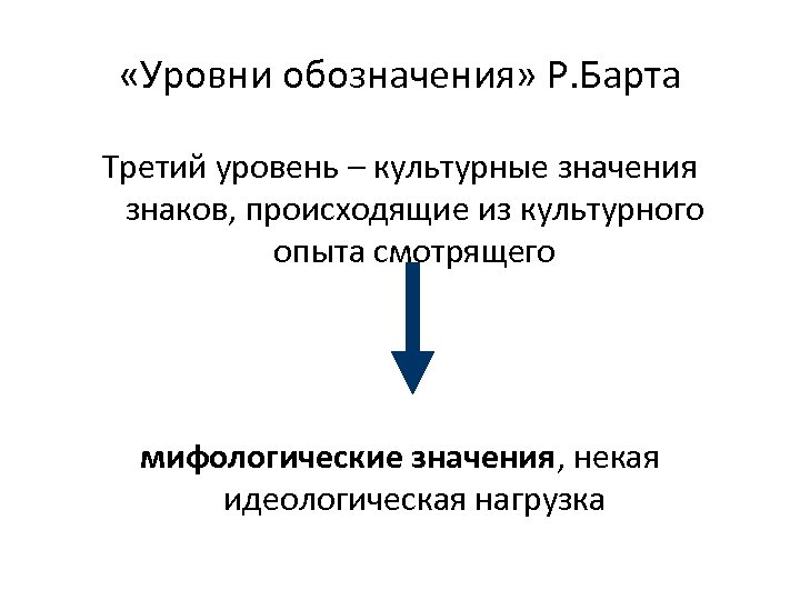  «Уровни обозначения» Р. Барта Третий уровень – культурные значения знаков, происходящие из культурного