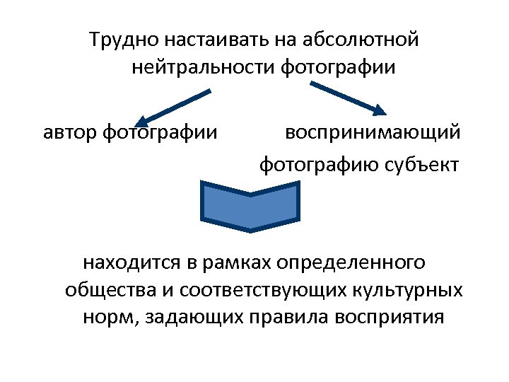 Трудно настаивать на абсолютной нейтральности фотографии автор фотографии воспринимающий фотографию субъект находится в рамках