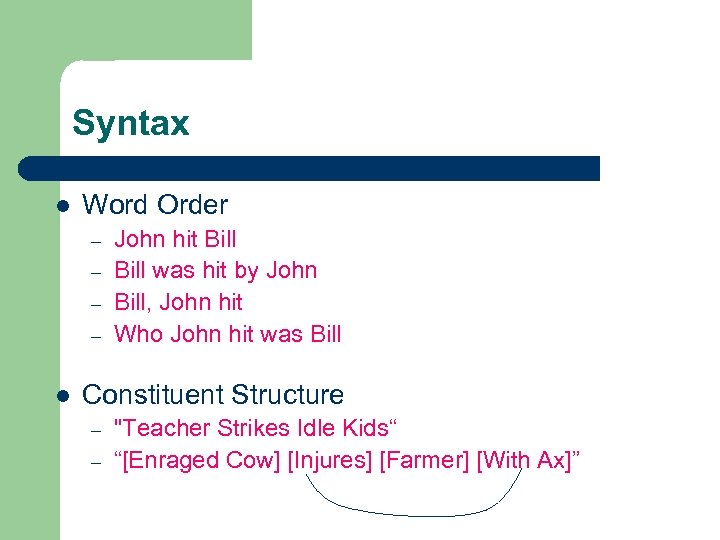 Syntax l Word Order – – l John hit Bill was hit by John