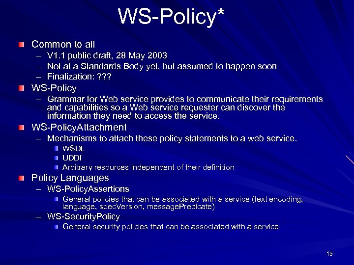 WS-Policy* Common to all – V 1. 1 public draft, 28 May 2003 –