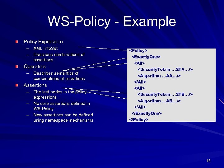 WS-Policy - Example Policy Expression – – XML Info. Set Describes combinations of assertions